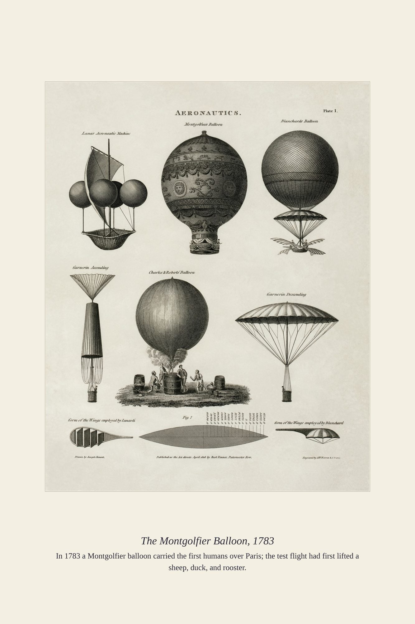 The Montgolfier Balloon, 1783 — antique art print