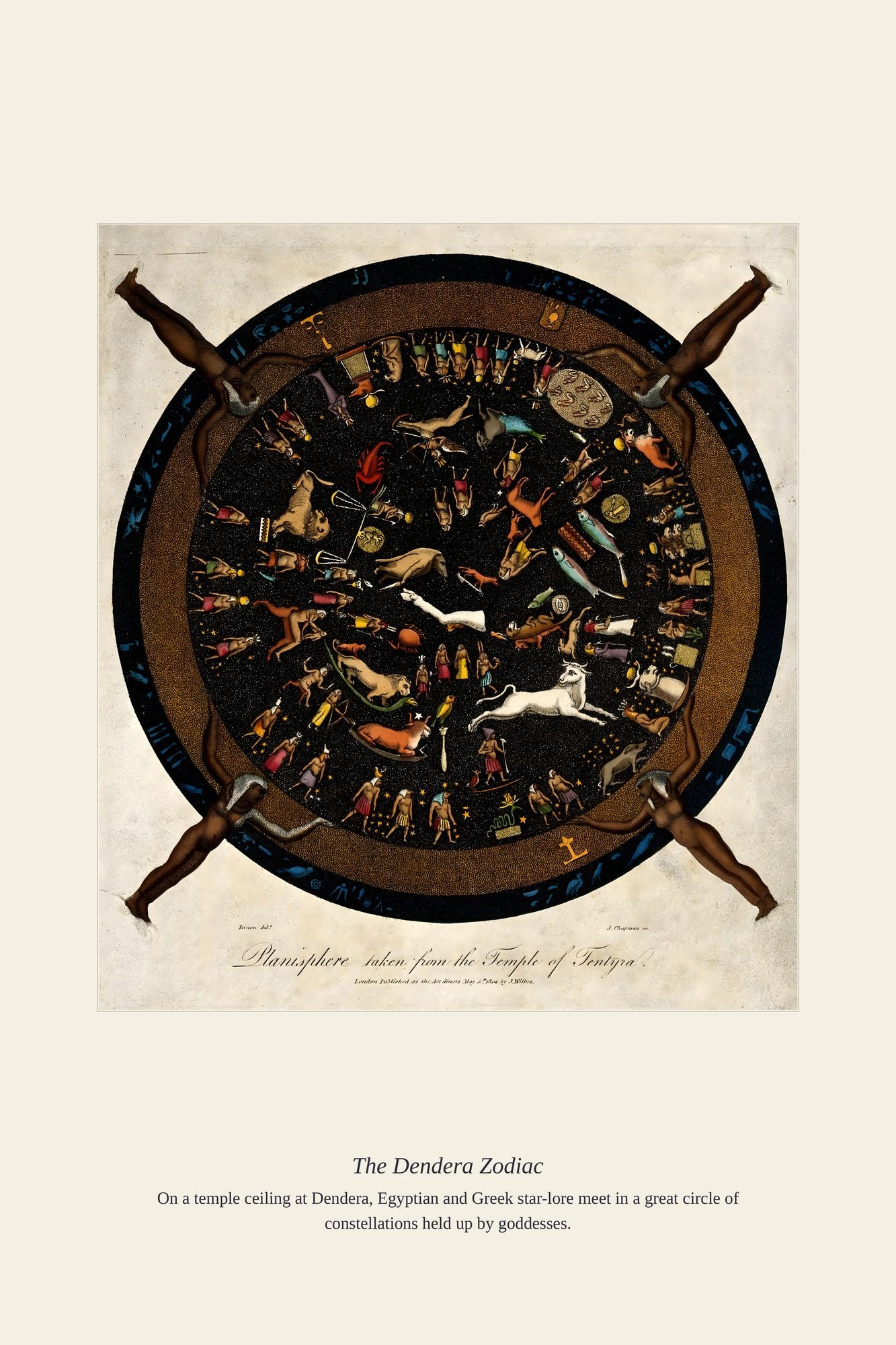 The Dendera Zodiac — antique art print