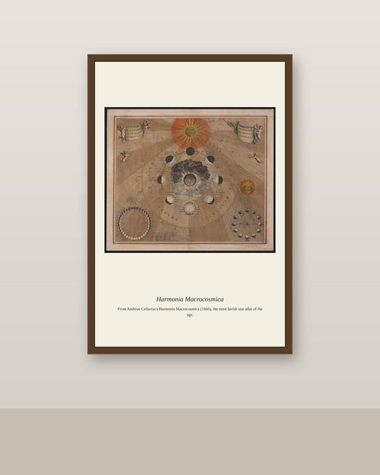 Cellarius Celestial Chart (12) antique celestial print shown framed on a wall in a styled room