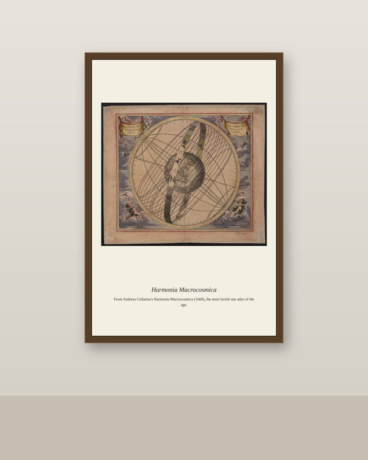 Cellarius Celestial Chart (13) antique celestial print shown framed on a wall in a styled room