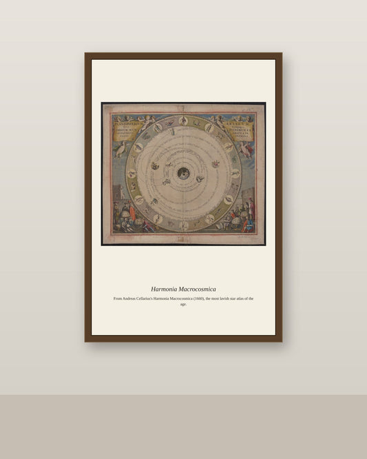 Cellarius Celestial Chart (15) antique celestial print shown framed on a wall in a styled room