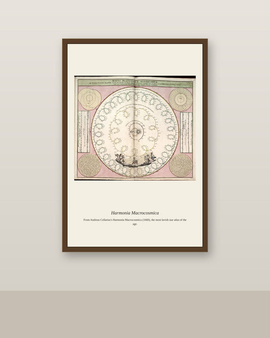 Cellarius Celestial Chart (2) antique celestial print shown framed on a wall in a styled room
