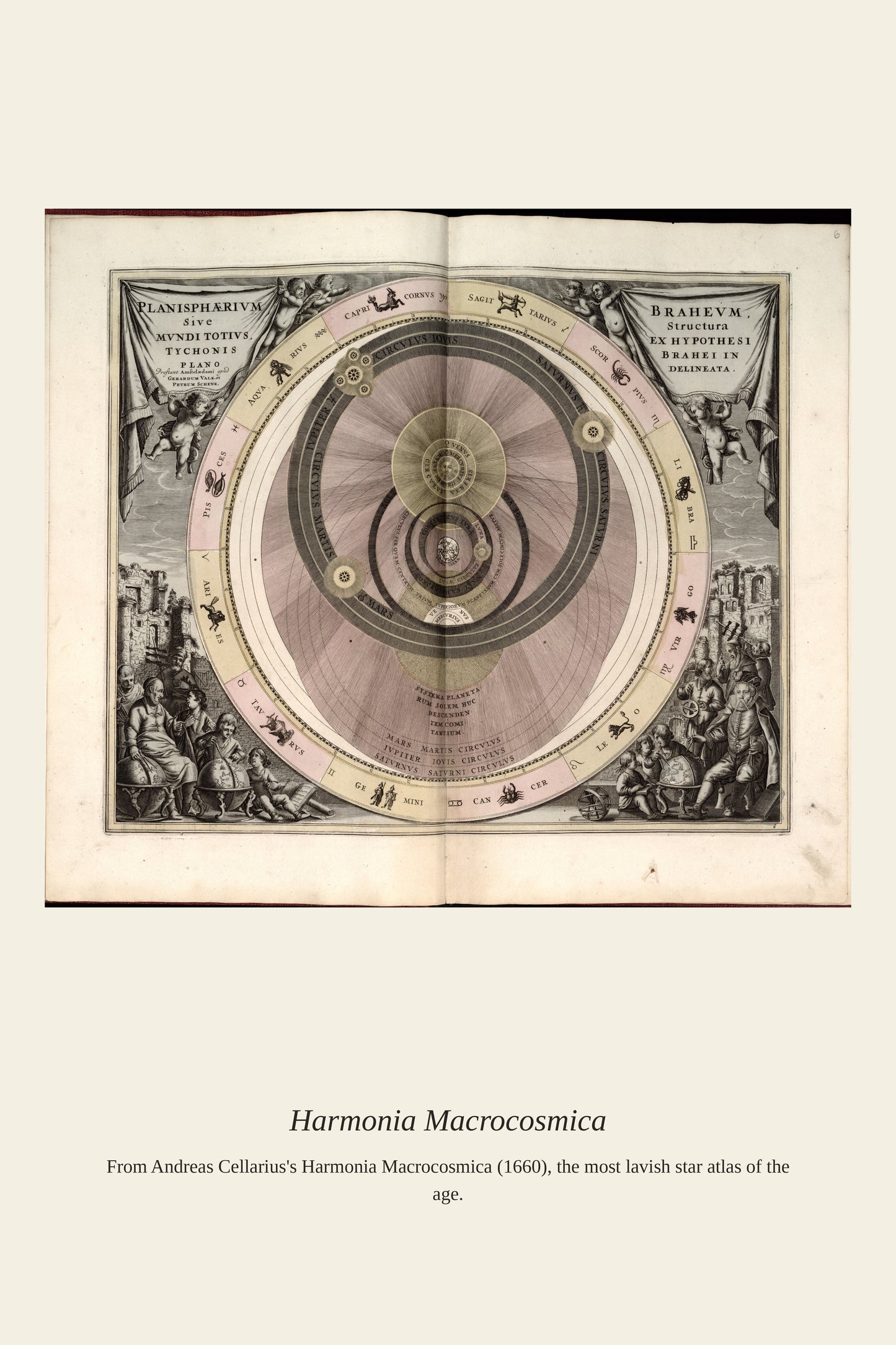 Cellarius Celestial Chart (6) - Antique Celestial Print