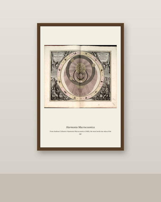 Cellarius Celestial Chart (6) antique celestial print shown framed on a wall in a styled room
