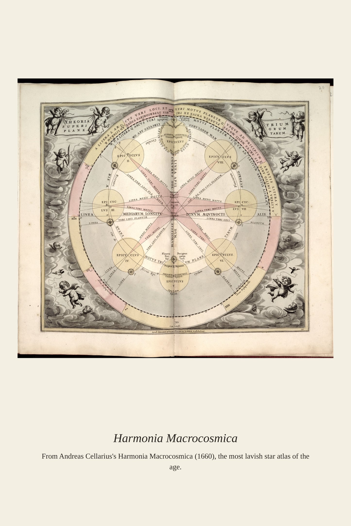 Figures de Planispheres, Mappemondes Et - Antique Celestial Print