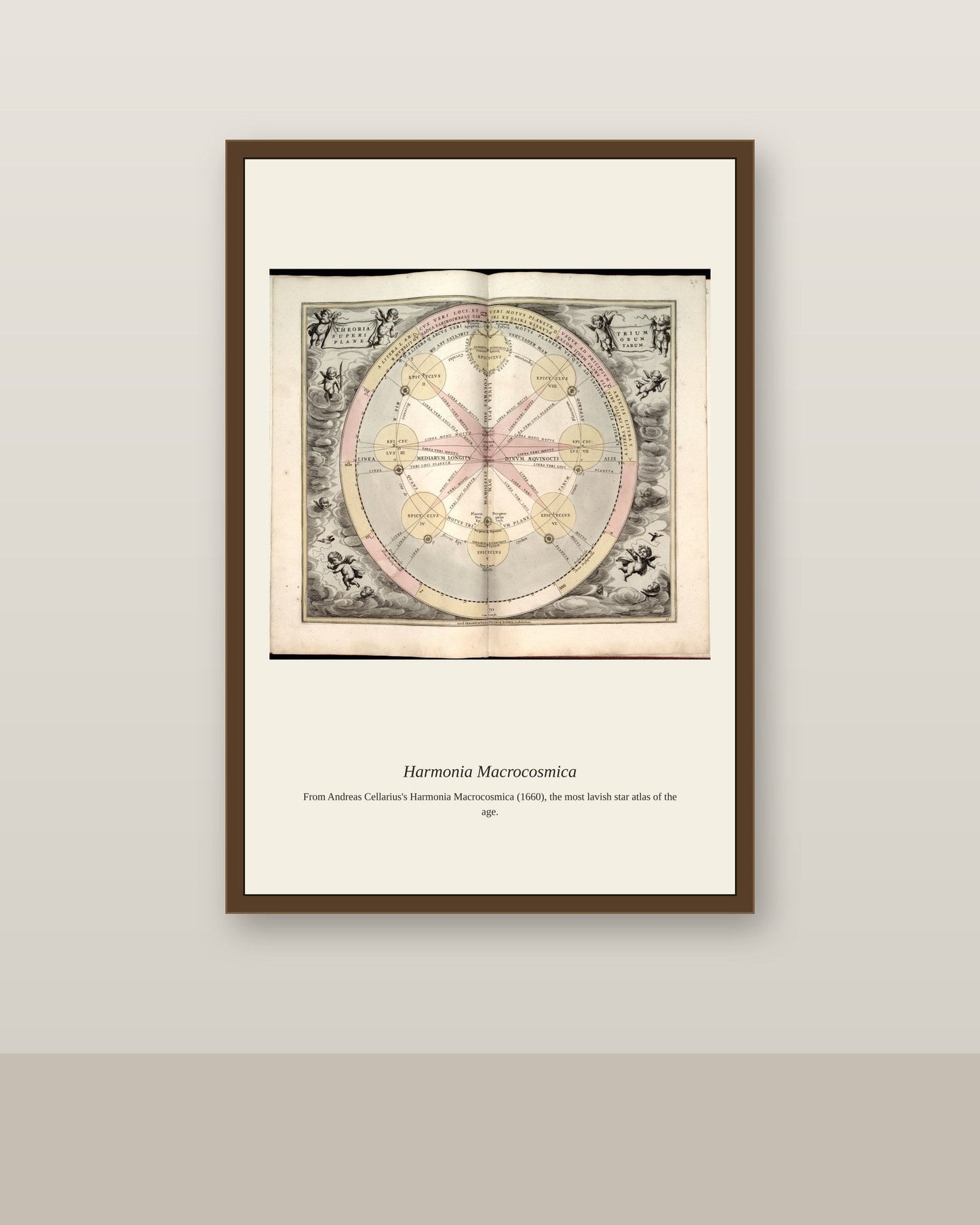 Figures de Planispheres, Mappemondes Et antique celestial print shown framed on a wall in a styled room