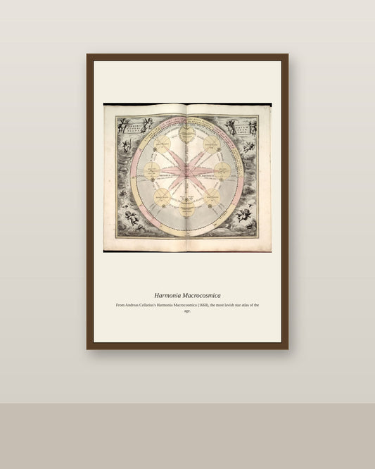 Figures de Planispheres, Mappemondes Et antique celestial print shown framed on a wall in a styled room