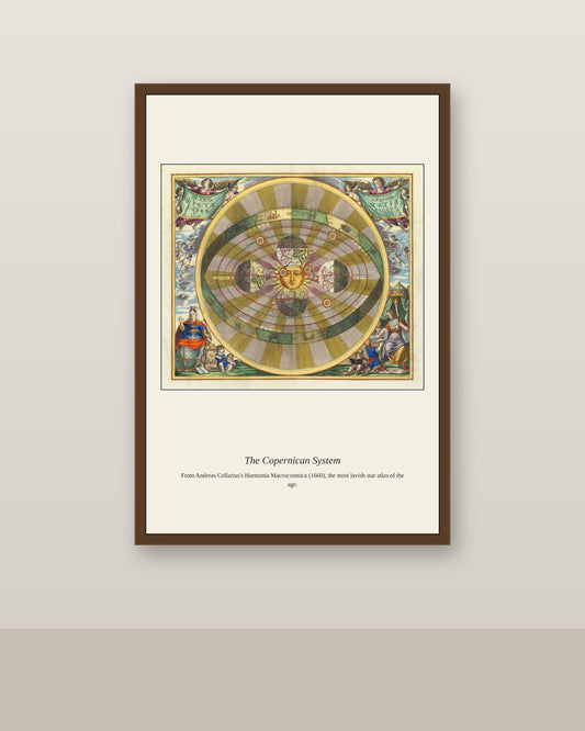 The Copernican System antique celestial print shown framed on a wall in a styled room