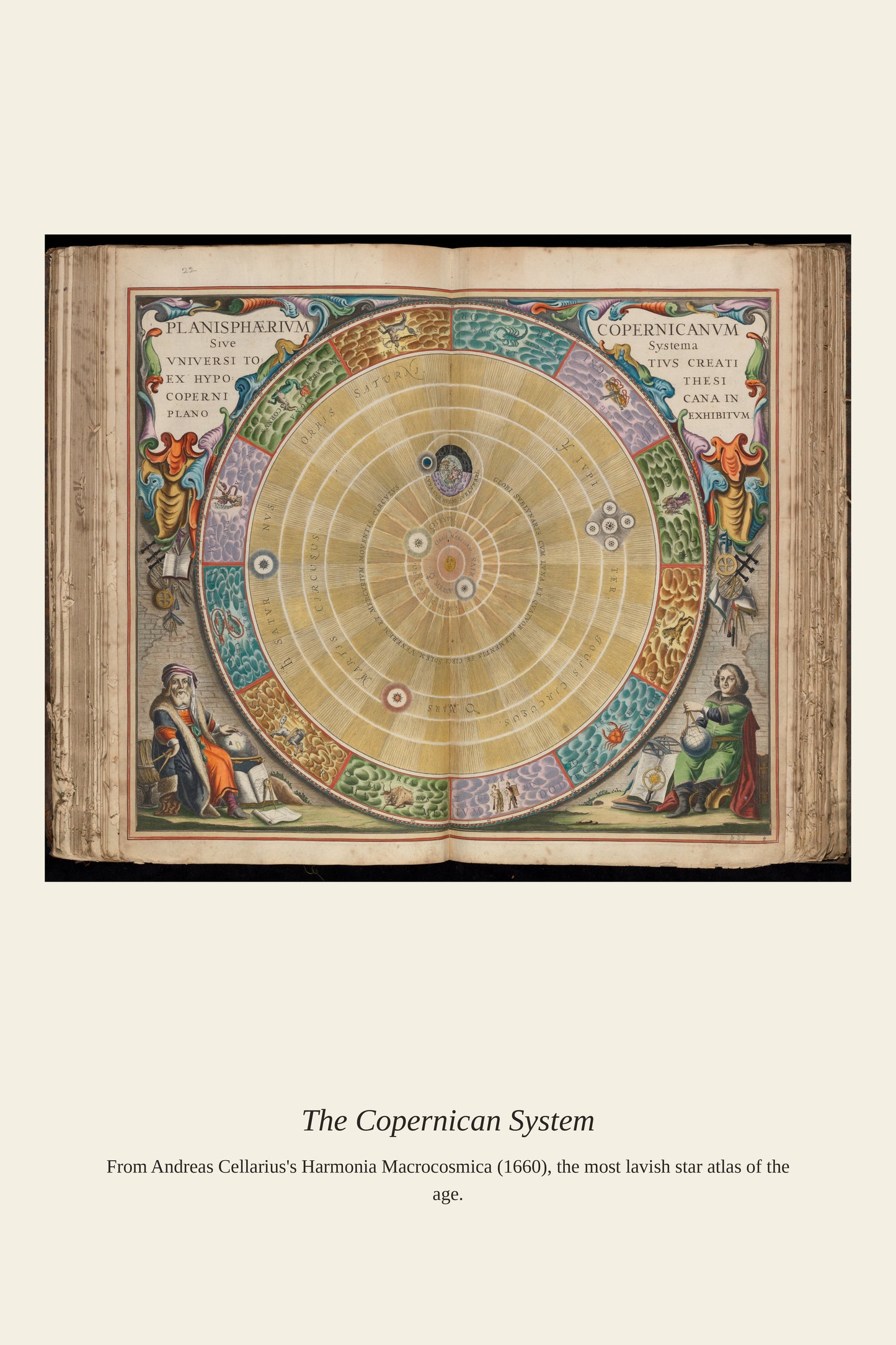 The Copernican System (2) - Antique Celestial Print