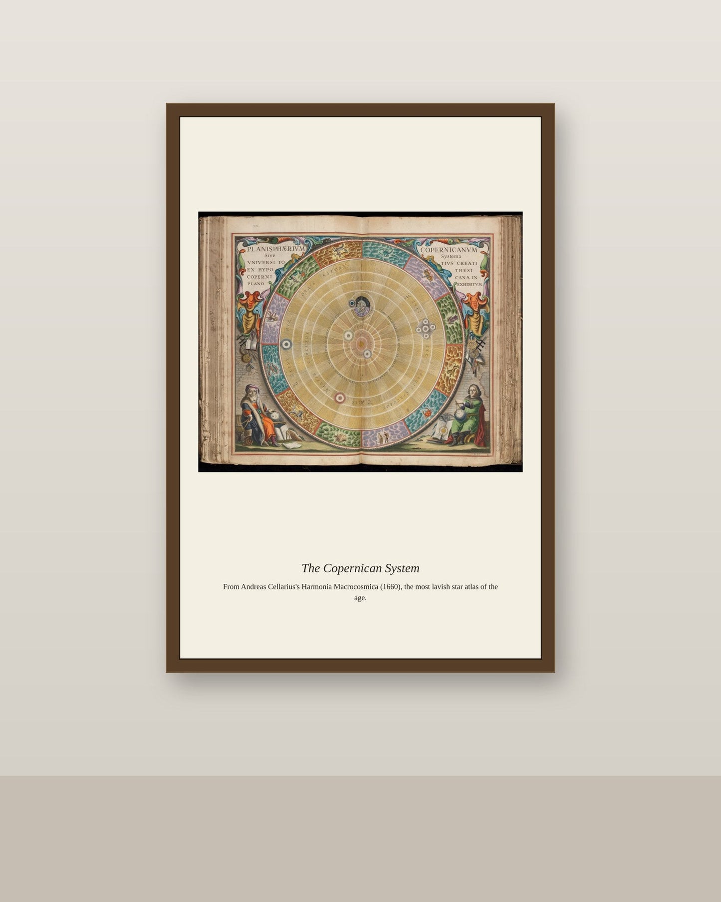 The Copernican System (2) antique celestial print shown framed on a wall in a styled room