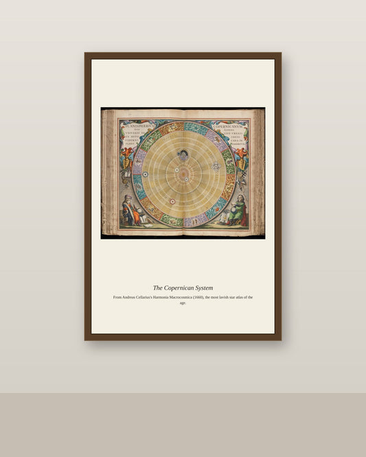 The Copernican System (2) antique celestial print shown framed on a wall in a styled room