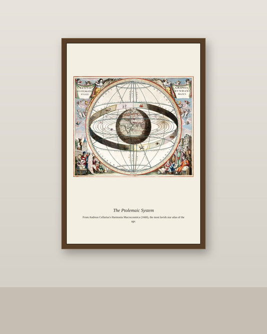 The Ptolemaic System (3) antique celestial print shown framed on a wall in a styled room