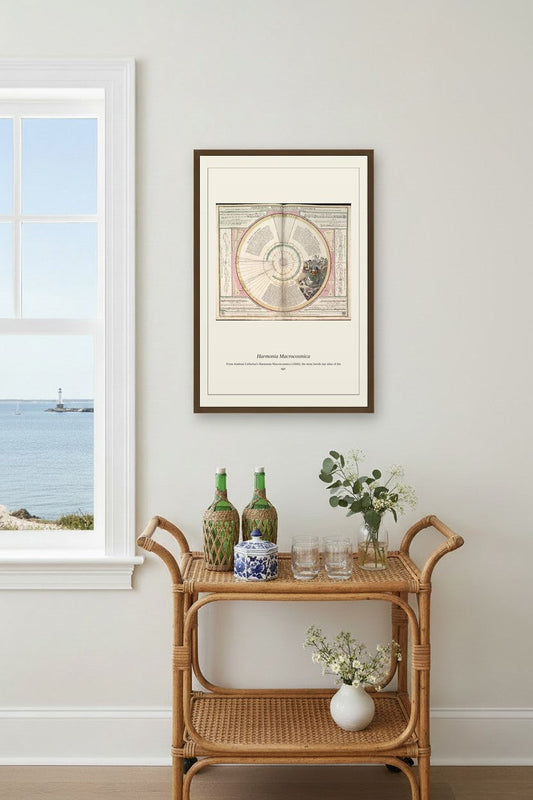 Cellarius Celestial Chart (3) — Antique Celestial Print
