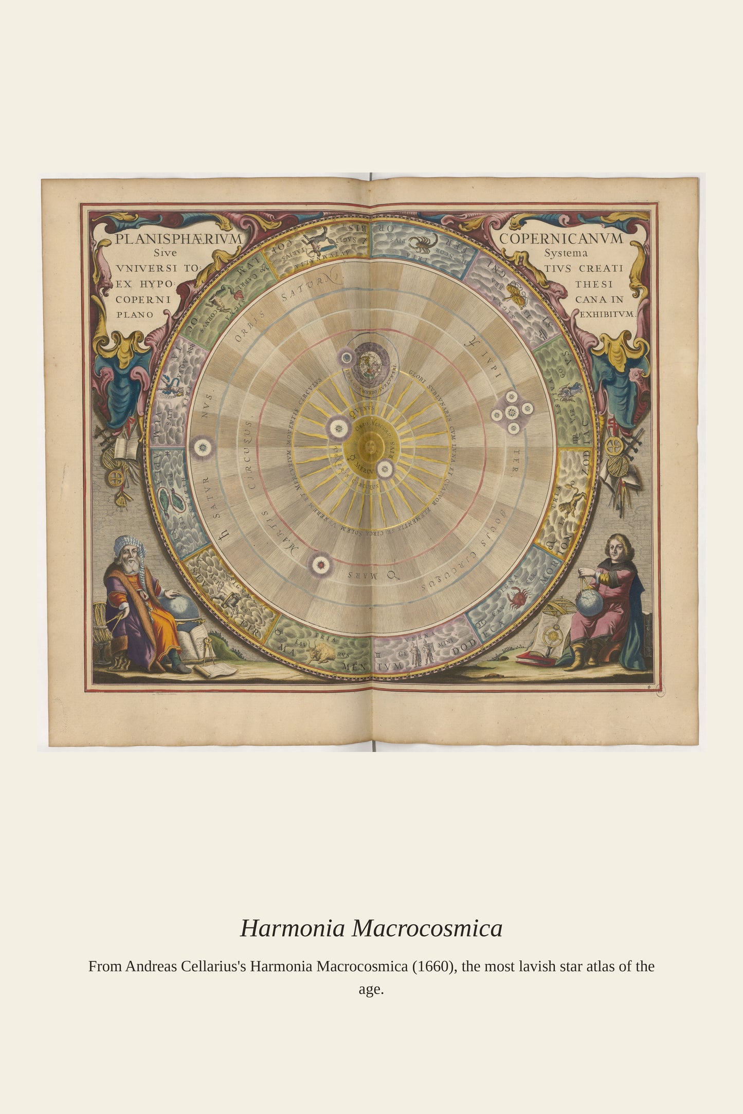 Cellarius Celestial Chart (10) - Antique Celestial Print