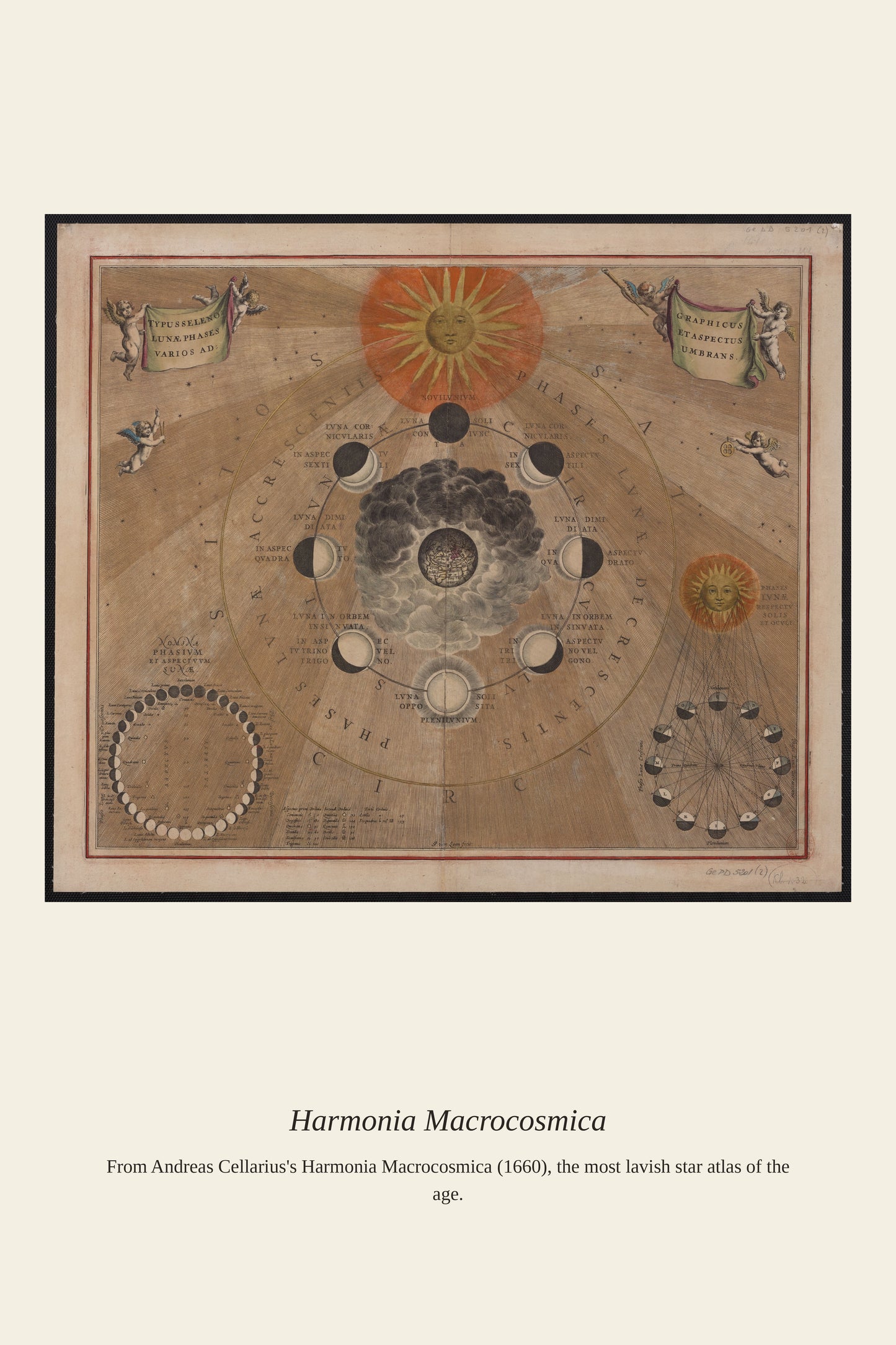 Cellarius Celestial Chart (12) - Antique Celestial Print