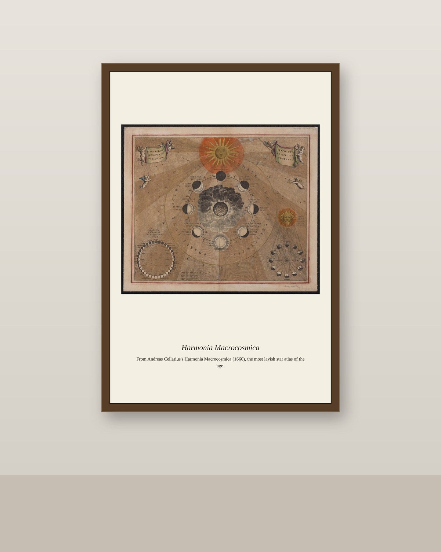 Cellarius Celestial Chart (12) antique celestial print shown framed on a wall in a styled room