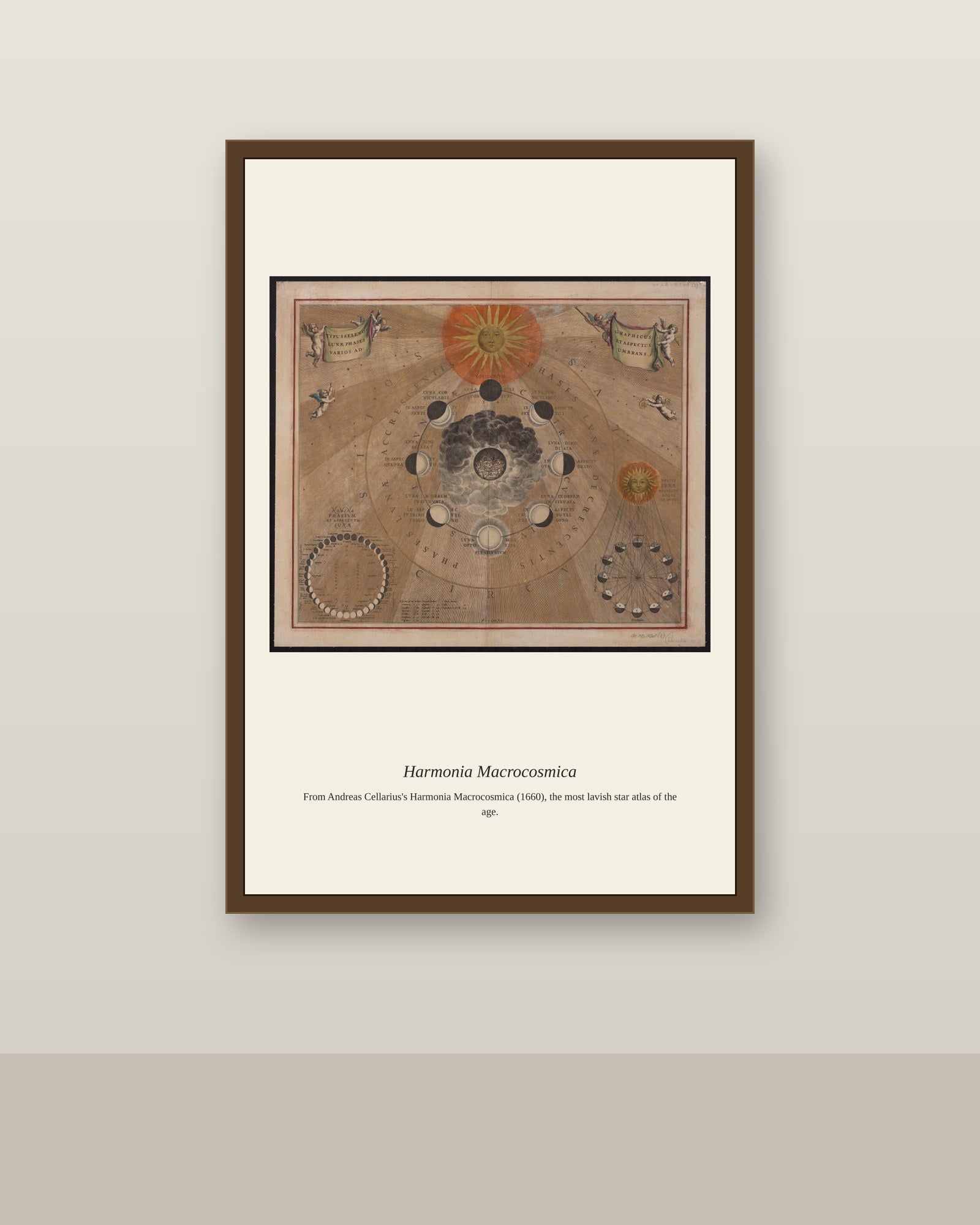 Cellarius Celestial Chart (12) antique celestial print shown framed on a wall in a styled room