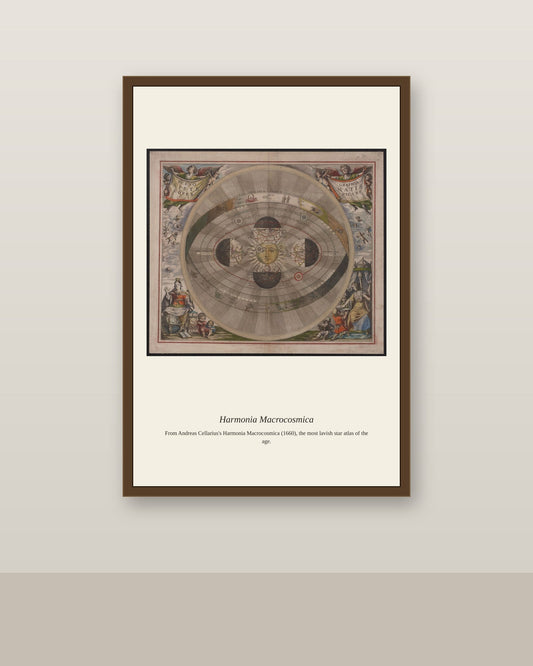 Cellarius Celestial Chart (22) antique celestial print shown framed on a wall in a styled room
