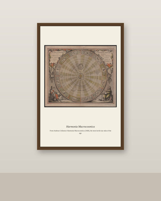 Cellarius Celestial Chart (24) antique celestial print shown framed on a wall in a styled room