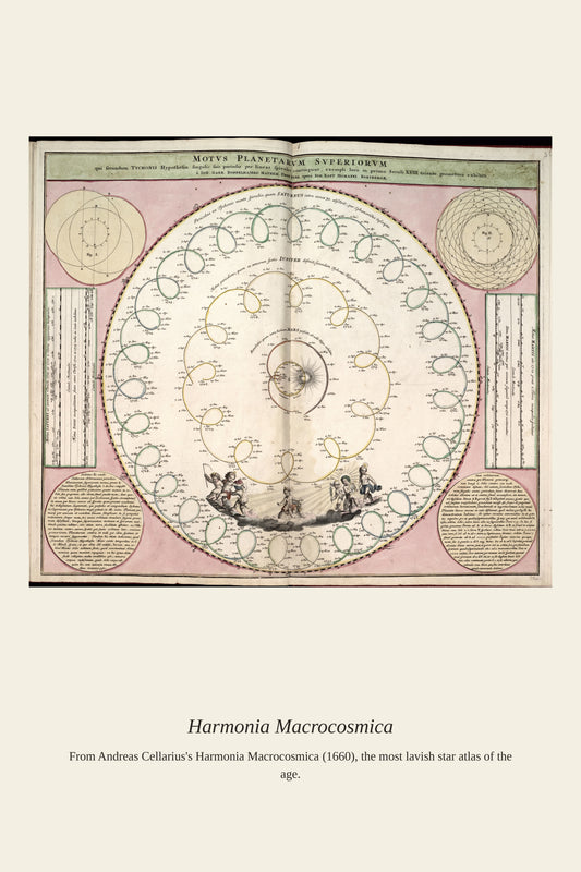 Cellarius Celestial Chart (2) - Antique Celestial Print
