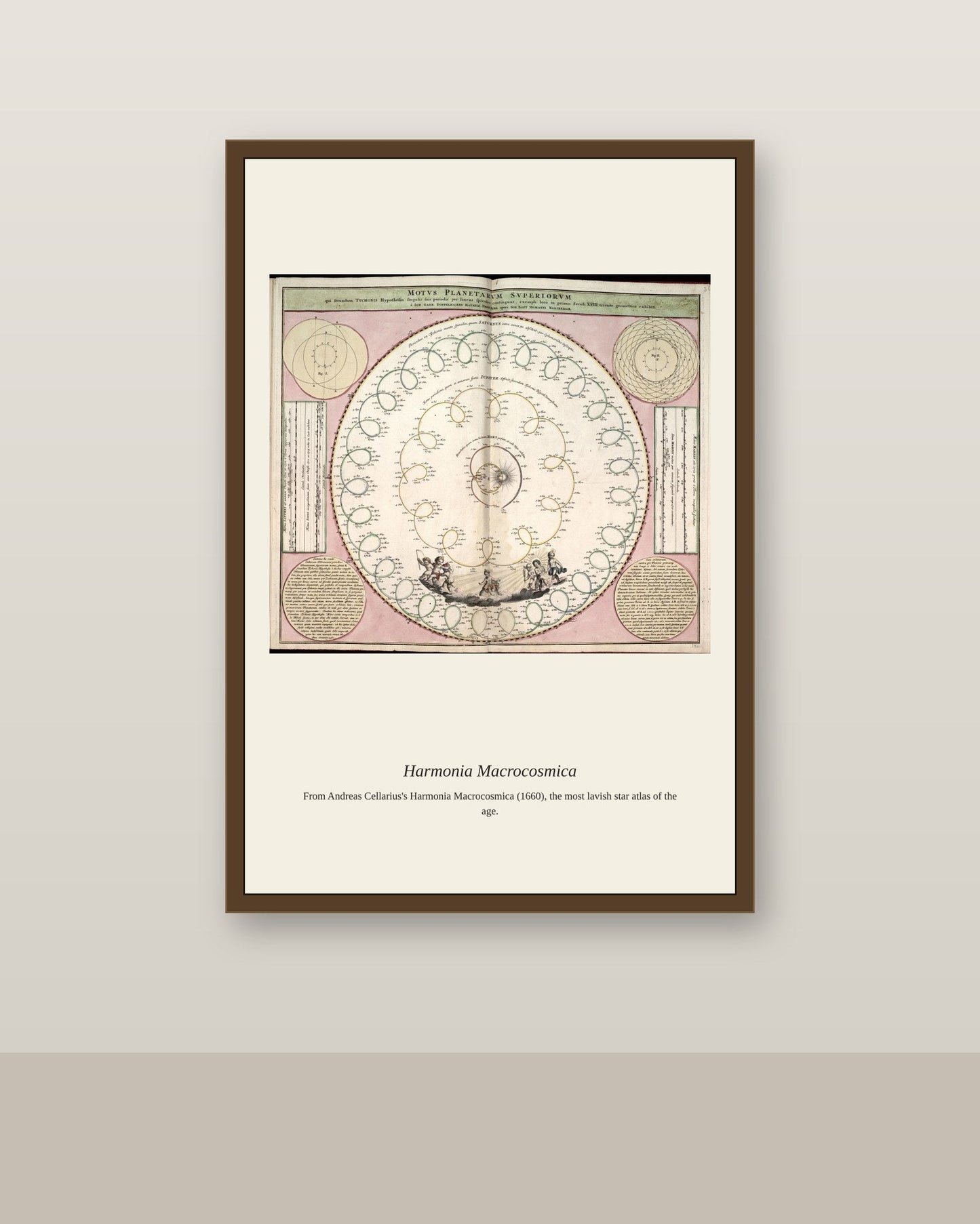 Cellarius Celestial Chart (2) antique celestial print shown framed on a wall in a styled room