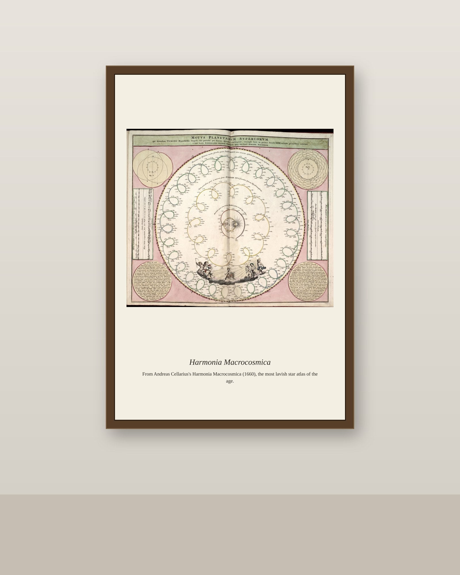 Cellarius Celestial Chart (2) antique celestial print shown framed on a wall in a styled room