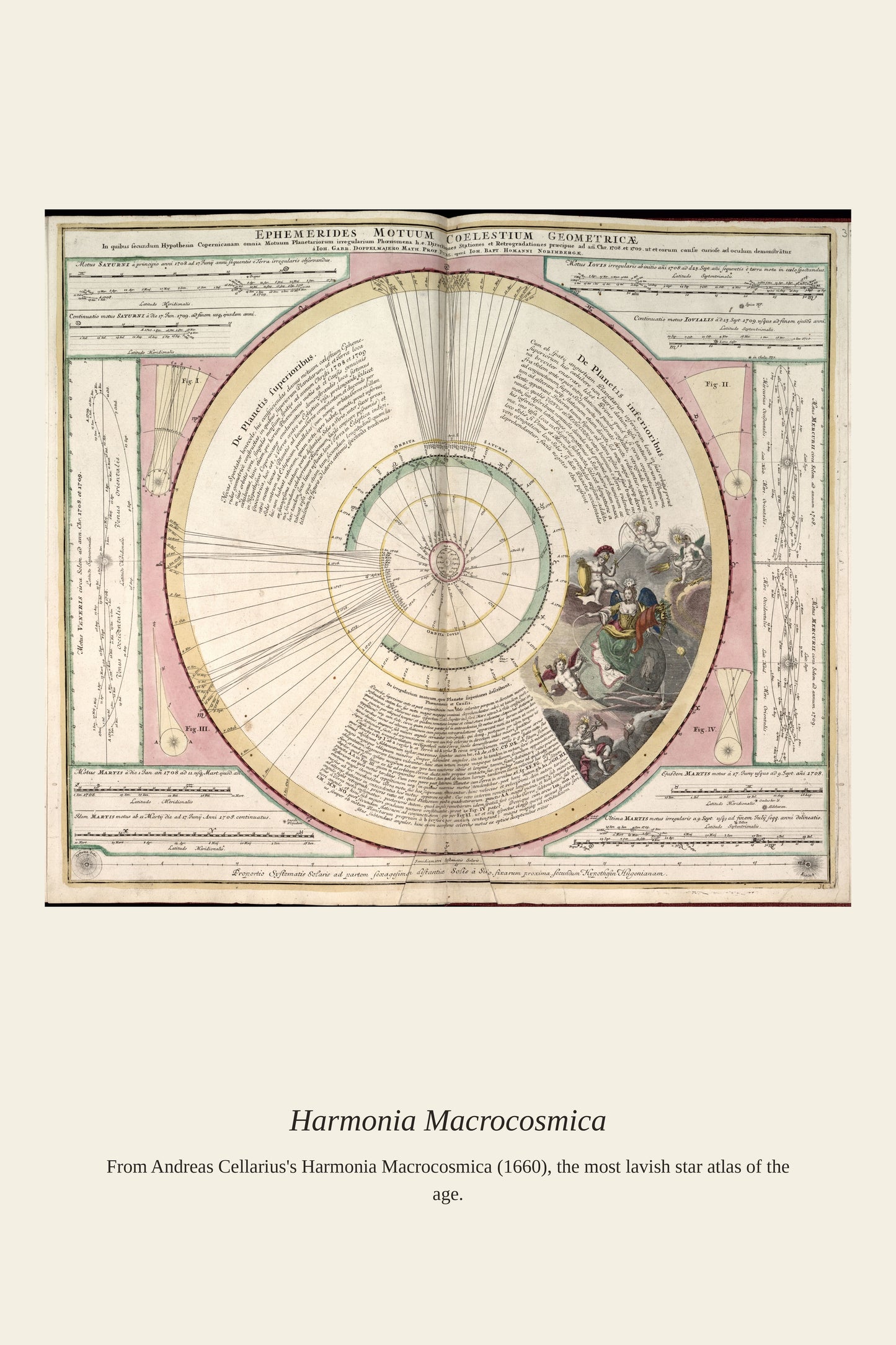 Cellarius Celestial Chart (3) - Antique Celestial Print