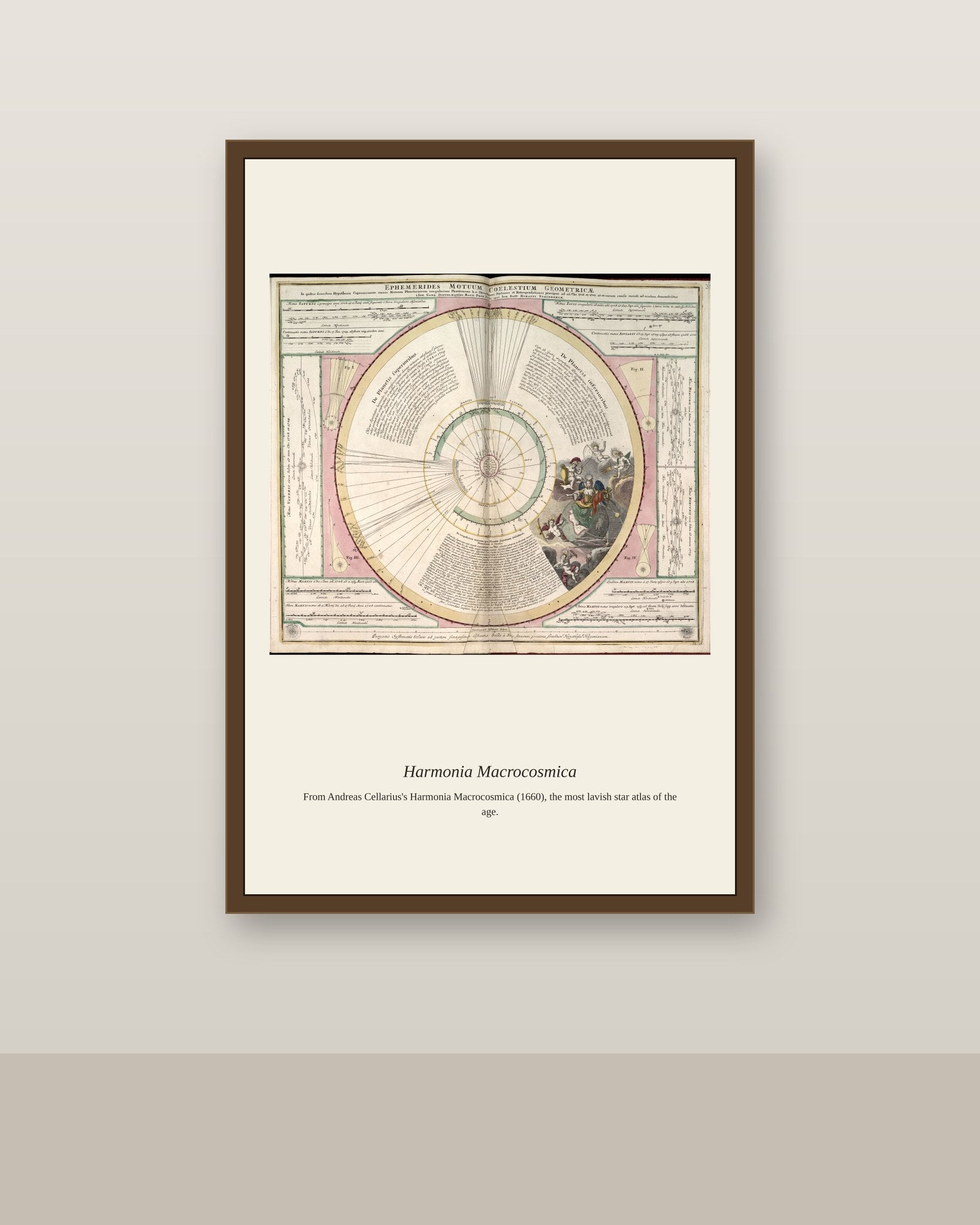 Cellarius Celestial Chart (3) antique celestial print shown framed on a wall in a styled room