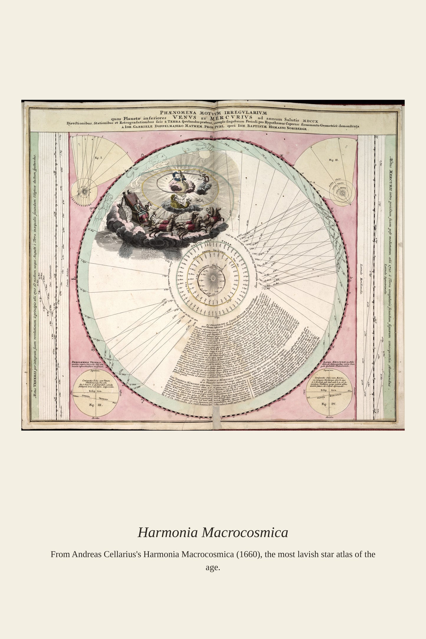 Cellarius Celestial Chart (4) - Antique Celestial Print