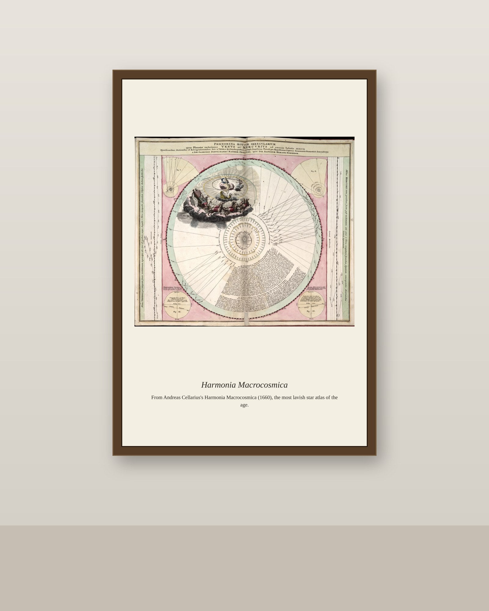 Cellarius Celestial Chart (4) antique celestial print shown framed on a wall in a styled room
