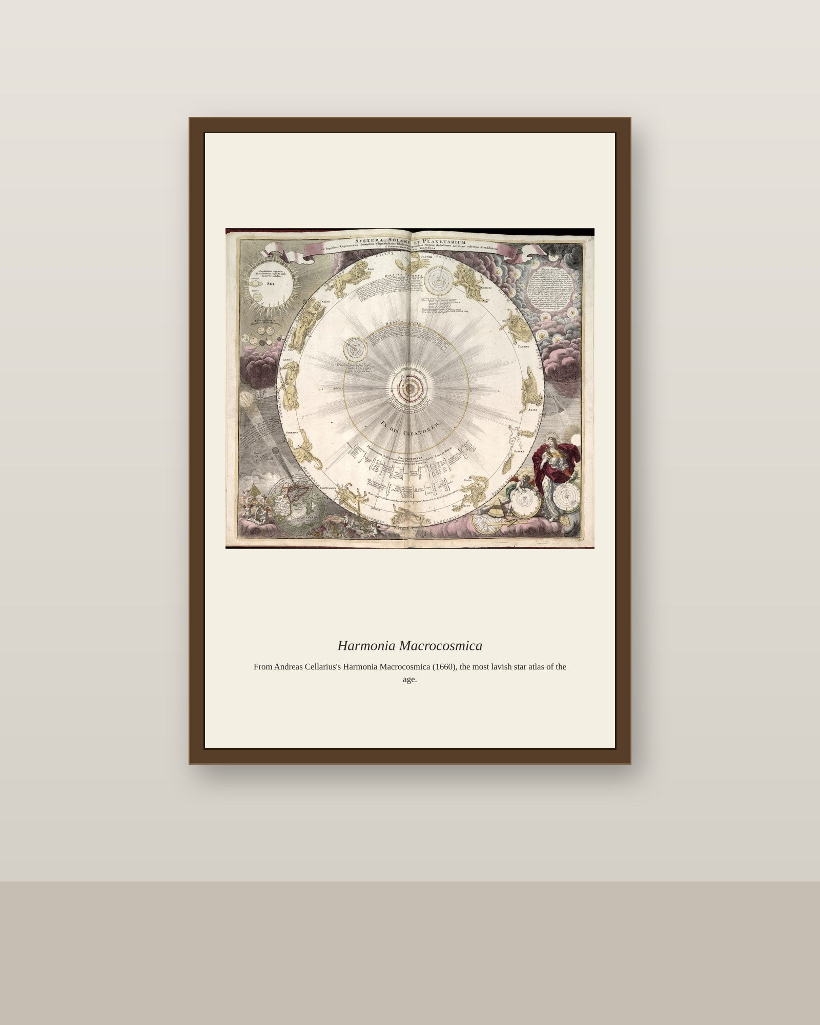 Cellarius Celestial Chart (5) antique celestial print shown framed on a wall in a styled room