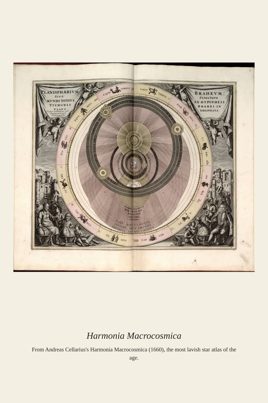 Cellarius Celestial Chart (6) - Antique Celestial Print