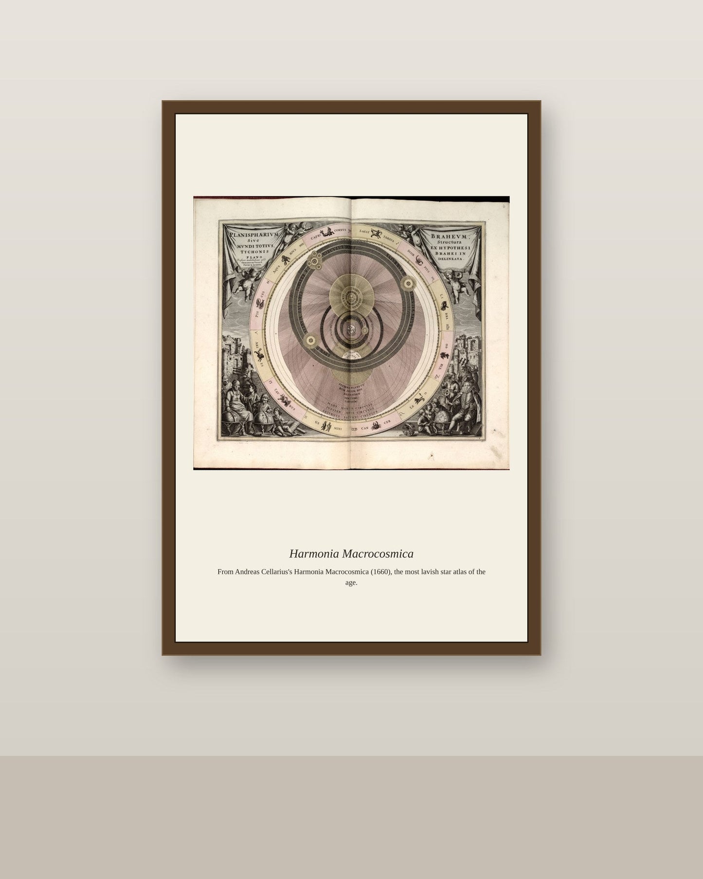 Cellarius Celestial Chart (6) antique celestial print shown framed on a wall in a styled room