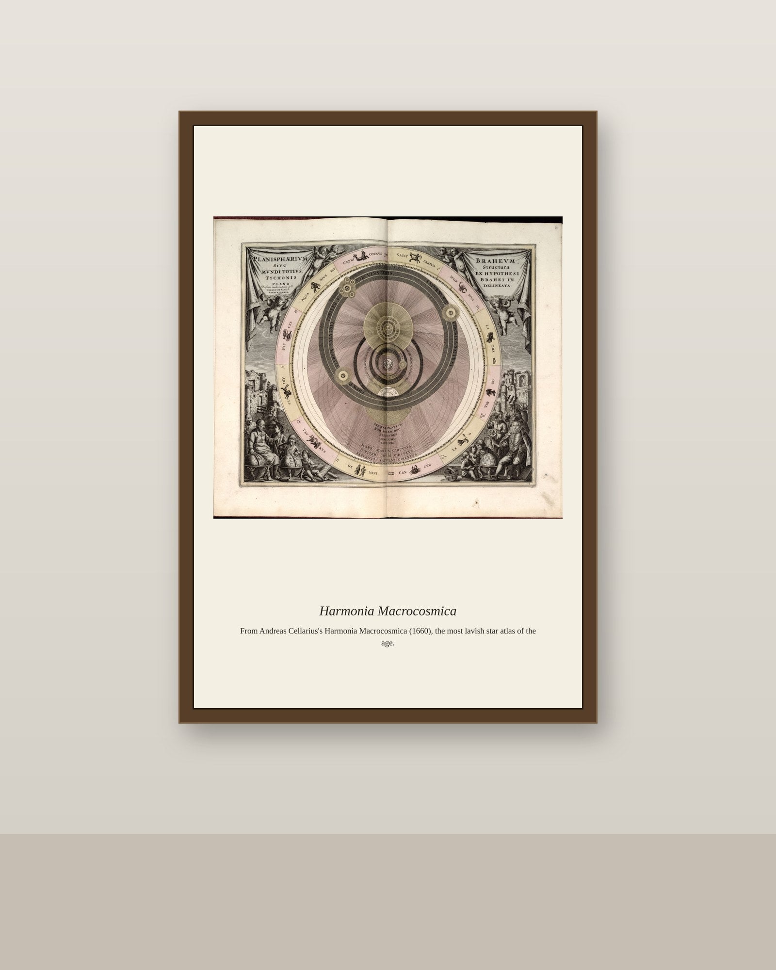 Cellarius Celestial Chart (6) antique celestial print shown framed on a wall in a styled room
