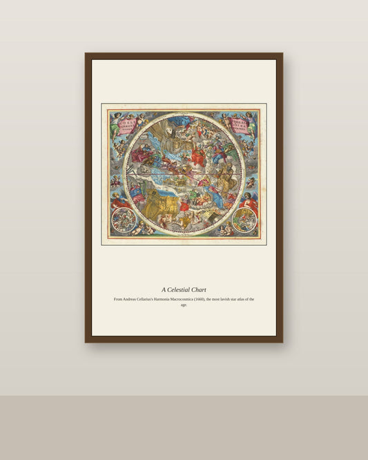 Christian Constellations antique celestial print shown framed on a wall in a styled room