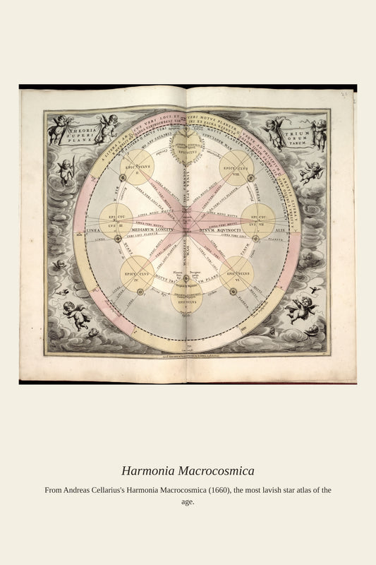 Figures de Planispheres, Mappemondes Et - Antique Celestial Print