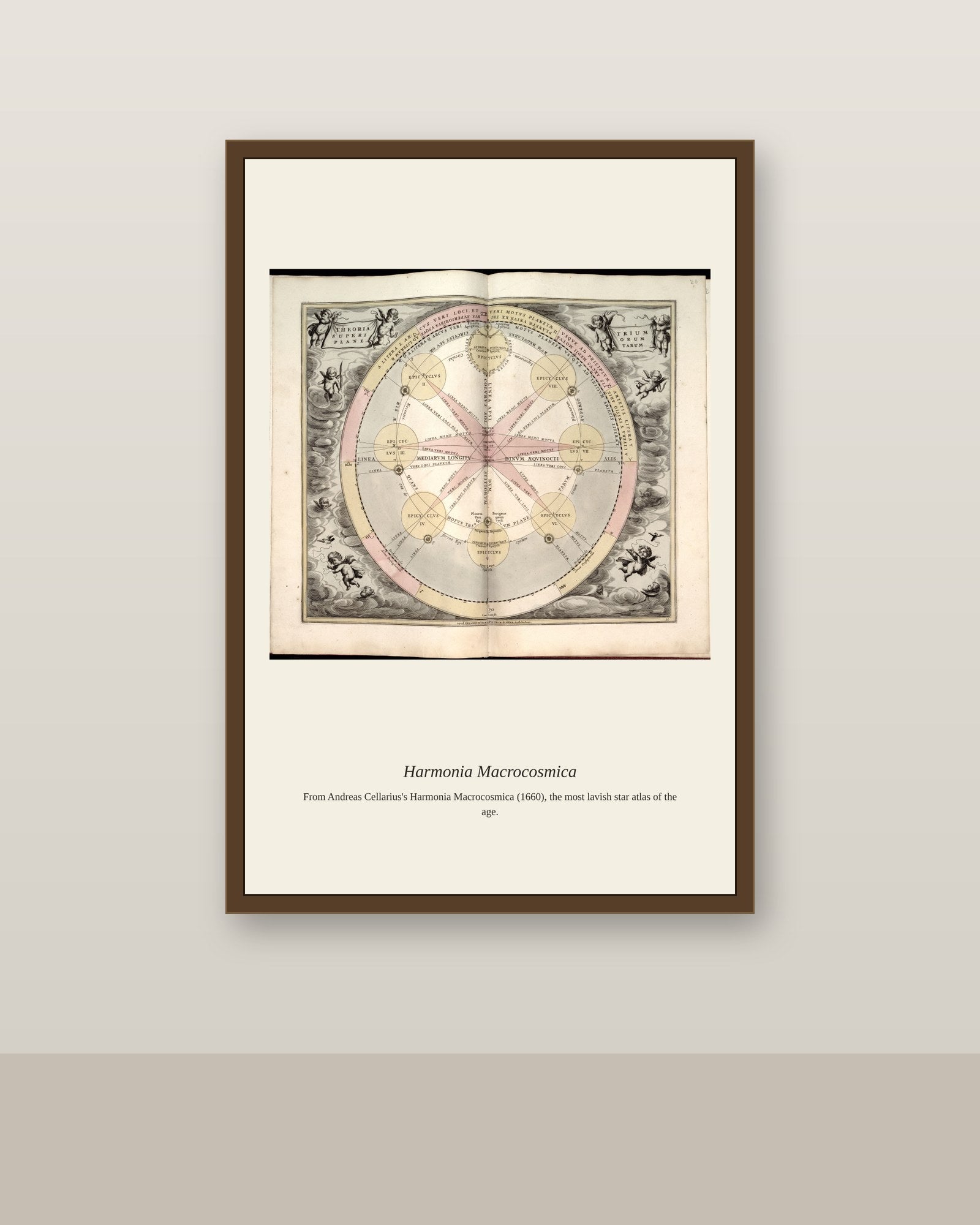 Figures de Planispheres, Mappemondes Et antique celestial print shown framed on a wall in a styled room