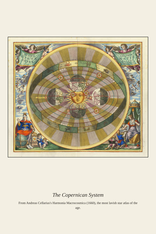 The Copernican System - Antique Celestial Print