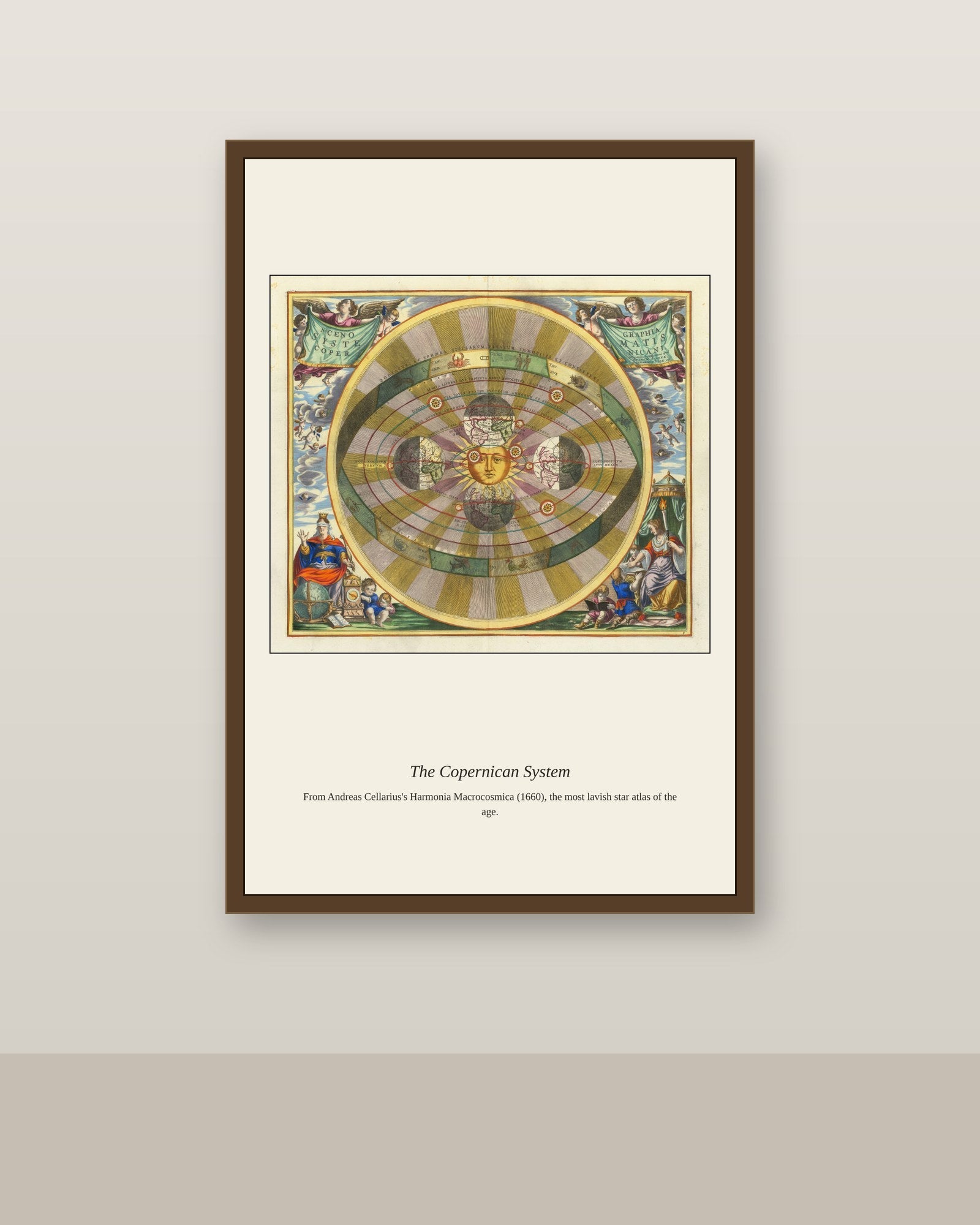 The Copernican System antique celestial print shown framed on a wall in a styled room