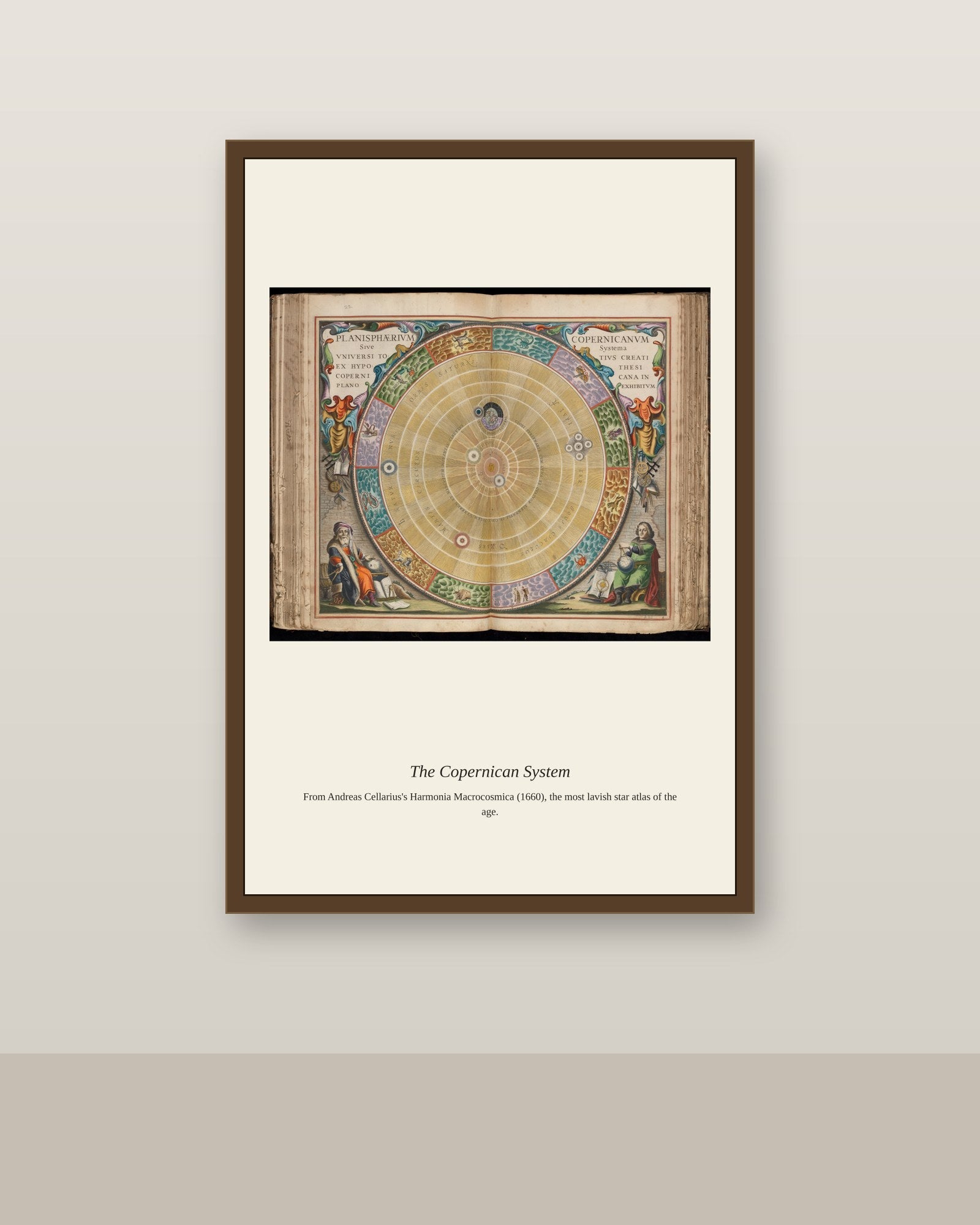 The Copernican System (2) antique celestial print shown framed on a wall in a styled room