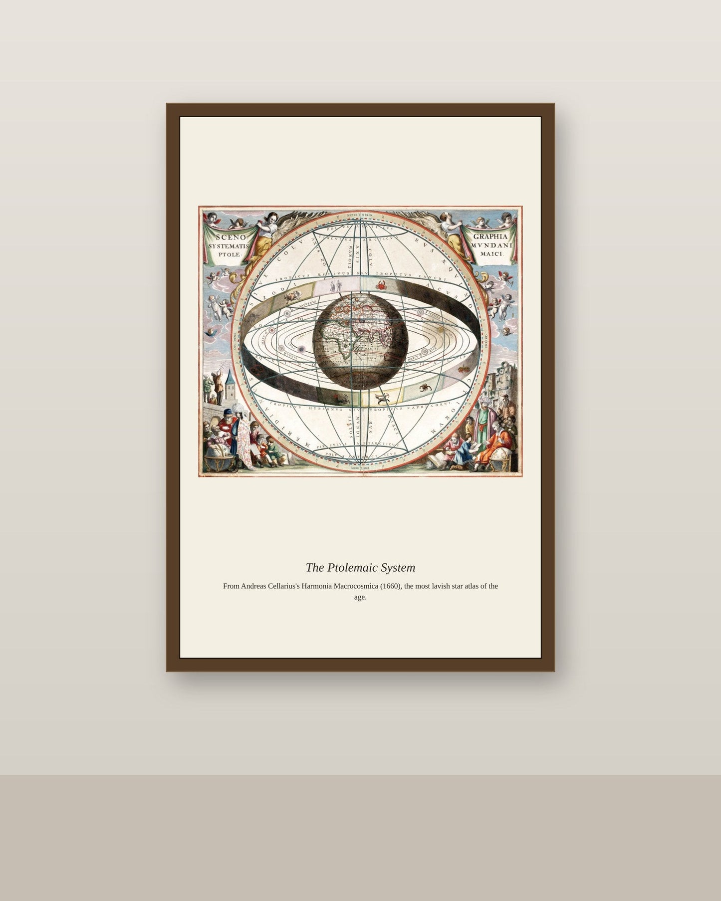 The Ptolemaic System (3) antique celestial print shown framed on a wall in a styled room