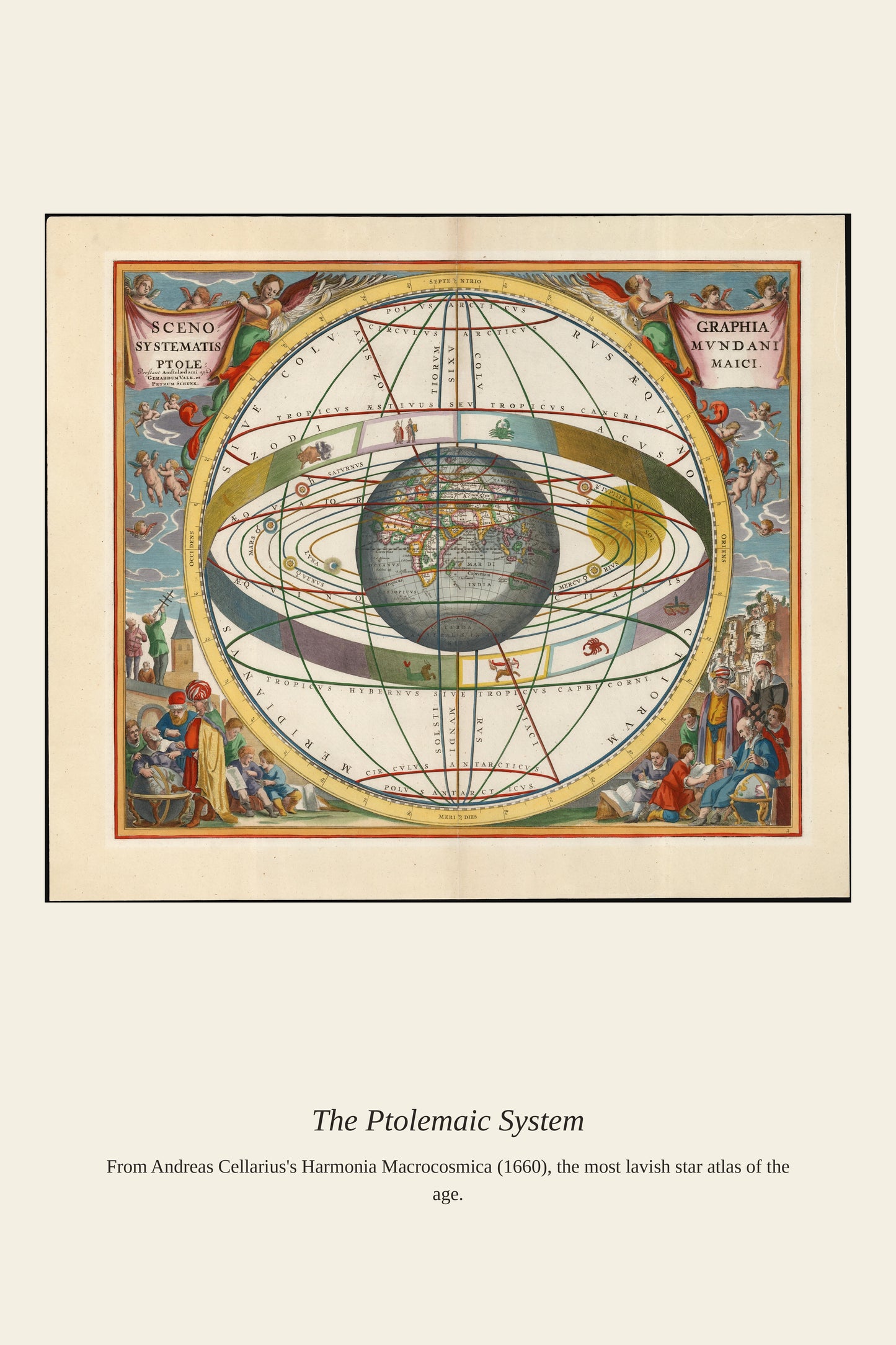 The Ptolemaic System (4) - Antique Celestial Print
