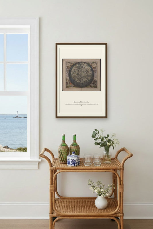 Cellarius Celestial Chart (19) — Antique Celestial Print
