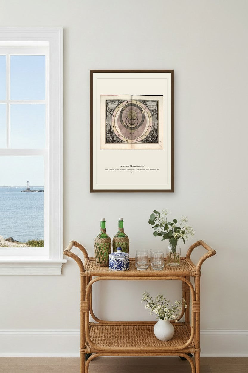 Cellarius Celestial Chart (6) — Antique Celestial Print