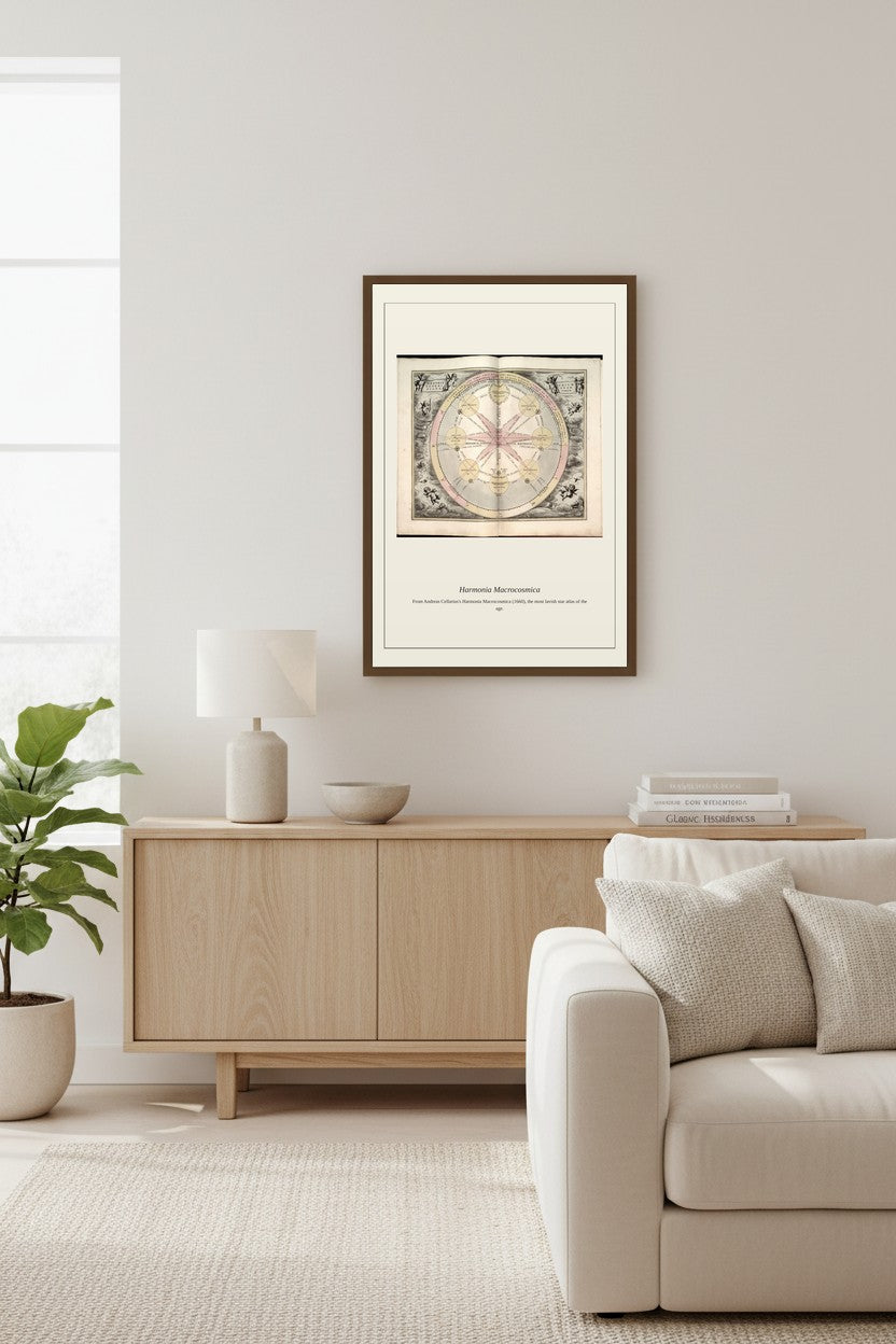 Figures of Planispheres and World Maps — Antique Celestial Print