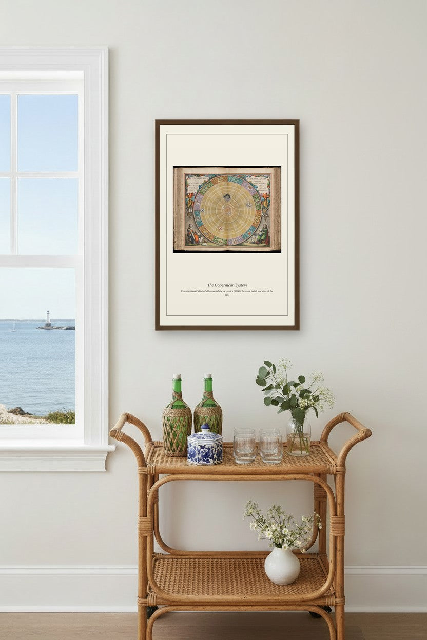 The Copernican System (2) — Antique Celestial Print